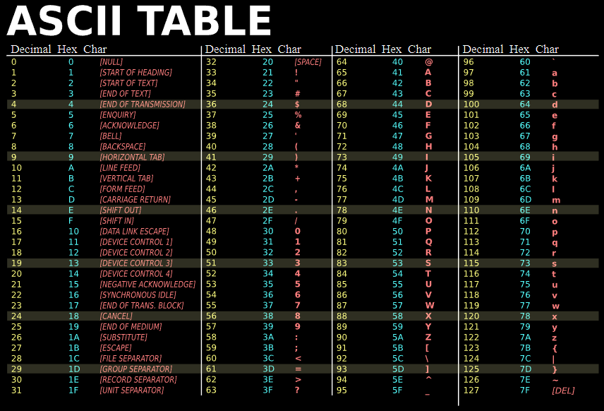 HBC-2_IDE: HbcMonitor Class Reference